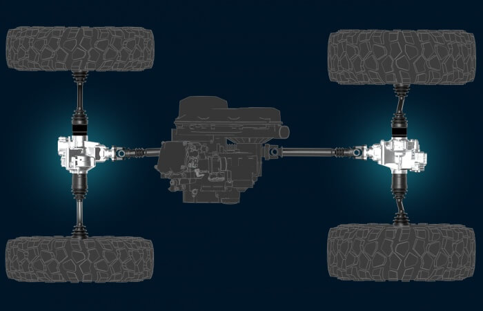 4x4 s blokadom diferencijala