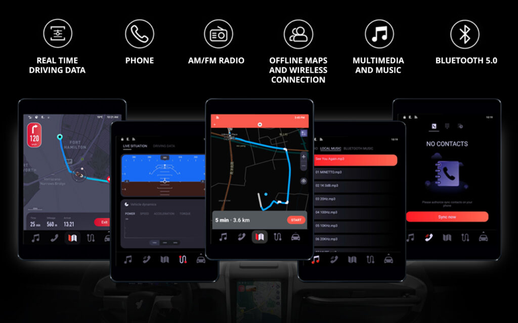 Smart commanding screen (SCS)